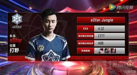 者更敢动